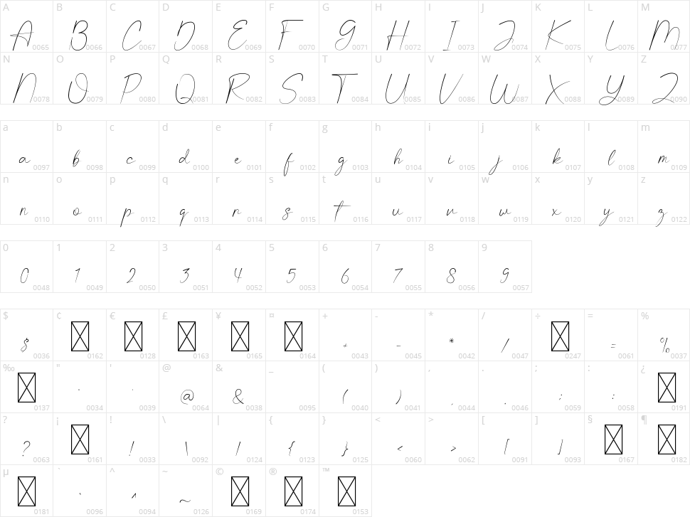 Vallenitta Character Map