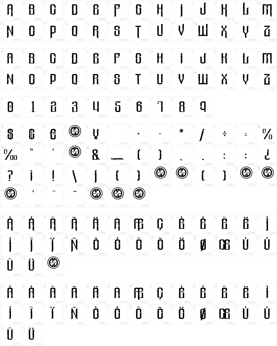 Valley Of Elah Character Map