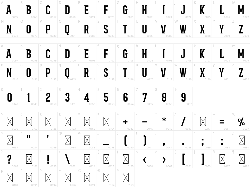 Valley Character Map