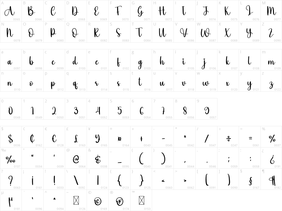 Vallue Character Map