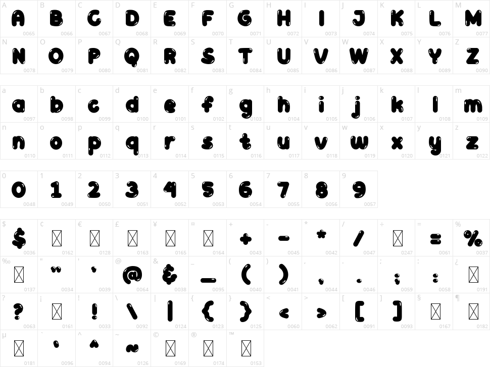 Valoon Character Map