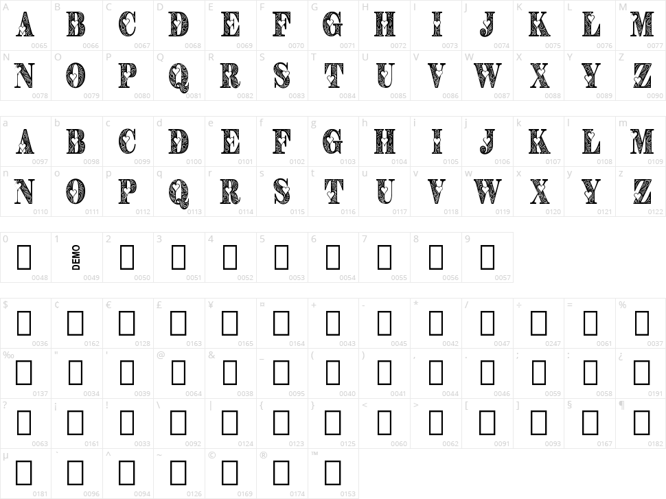 Valtin Character Map