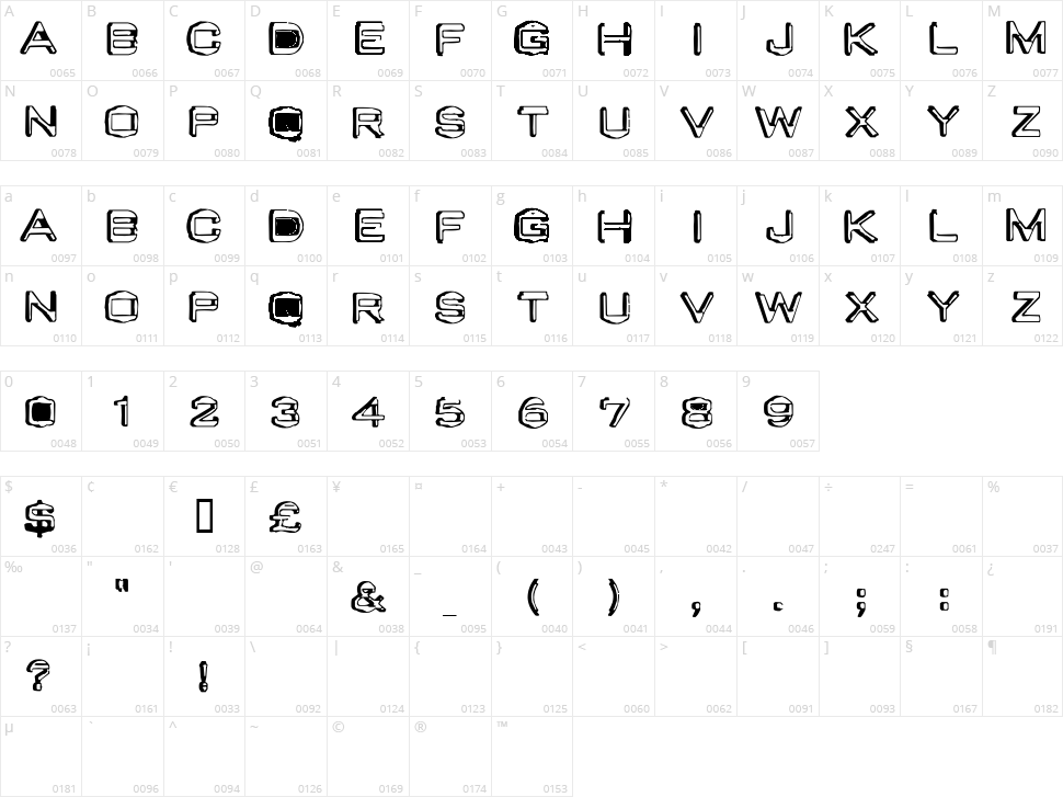 Valu Old Caps Character Map