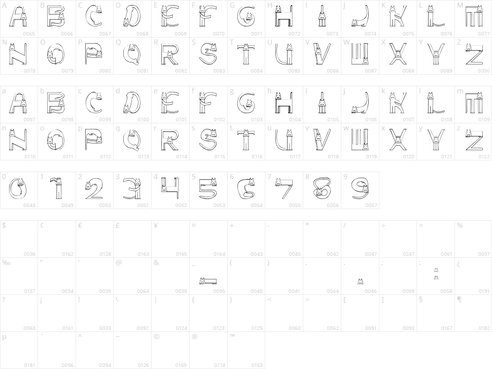 Vamp Kitten Character Map