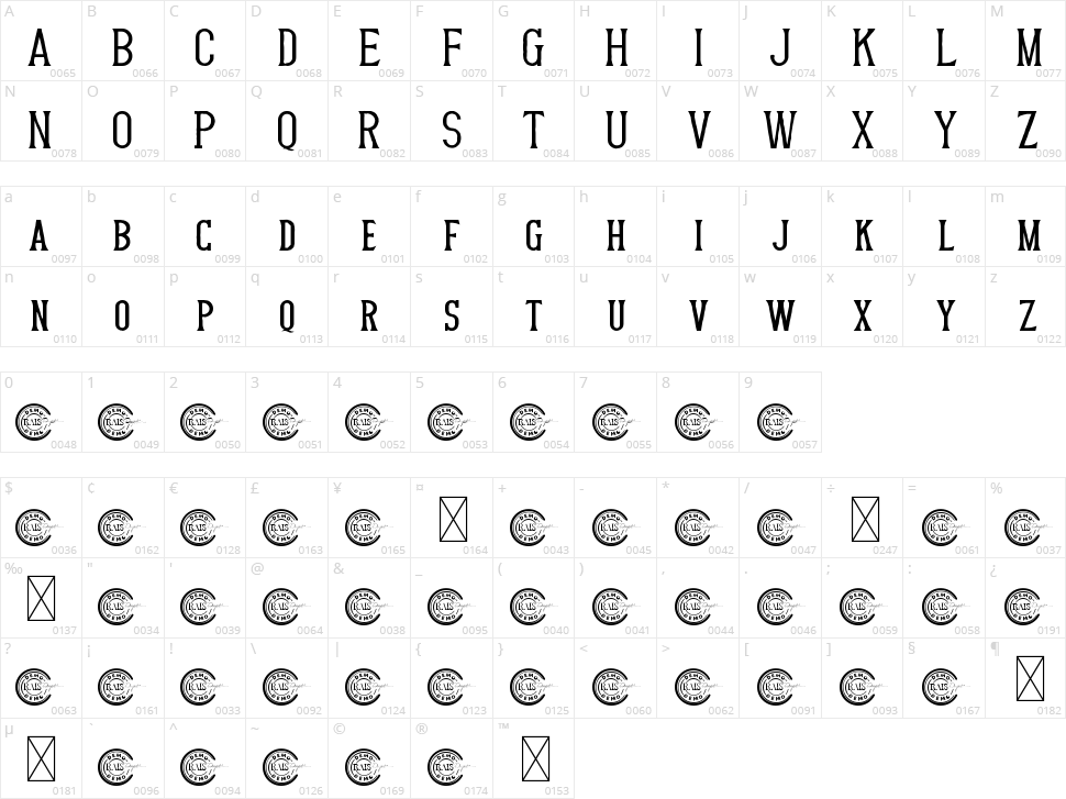 Vampire King Character Map