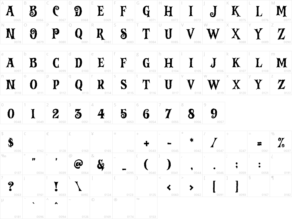 Vampire Zone Character Map