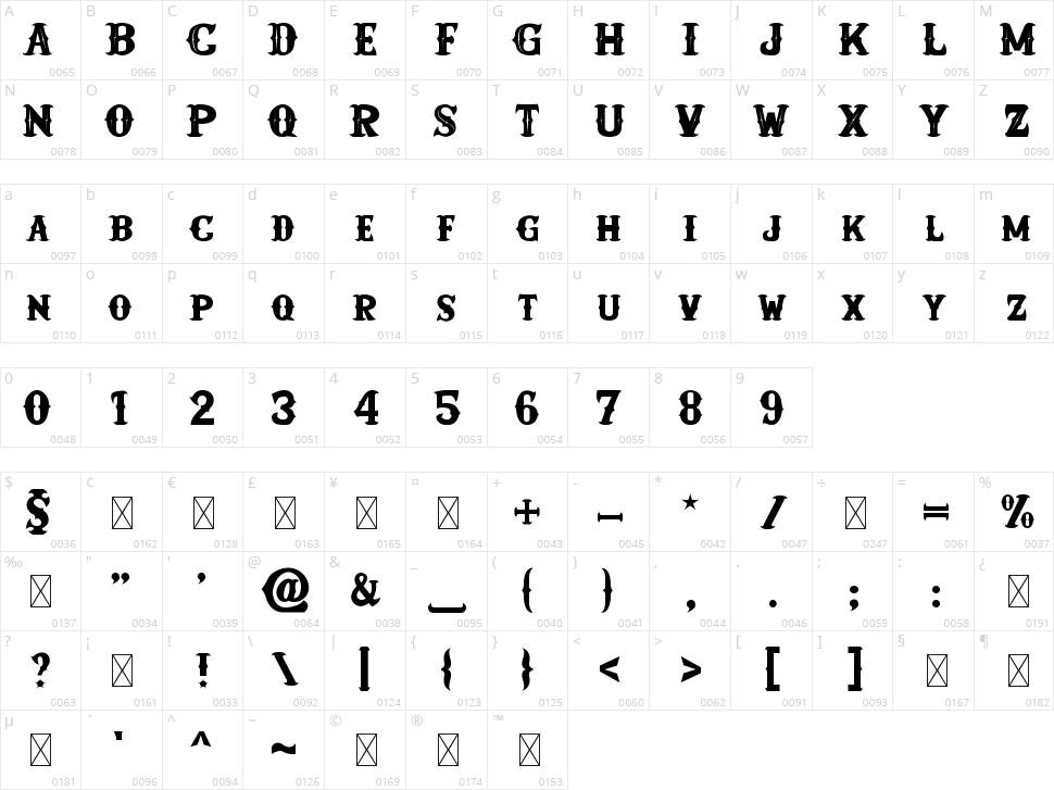 Van Dyke Character Map