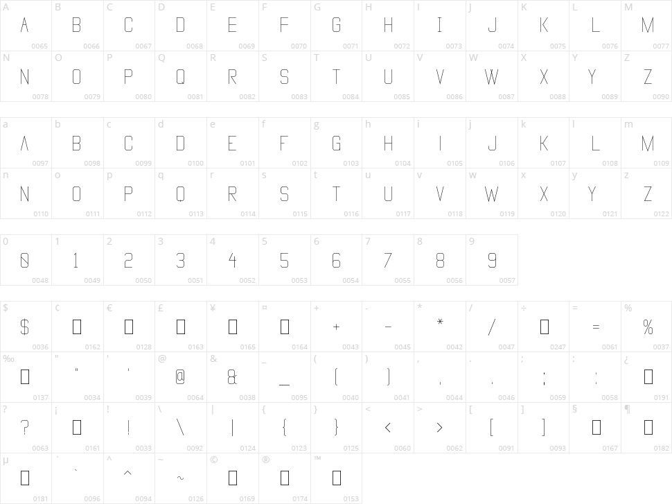 Vanadine Character Map