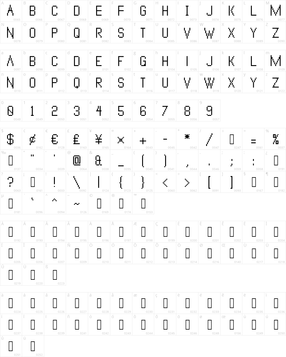 Vanadine Pix Character Map