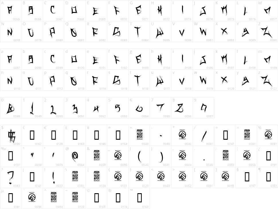 Vance Jackson Character Map