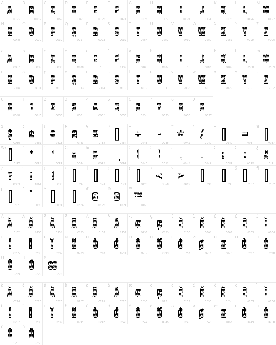 Vanchrome Character Map