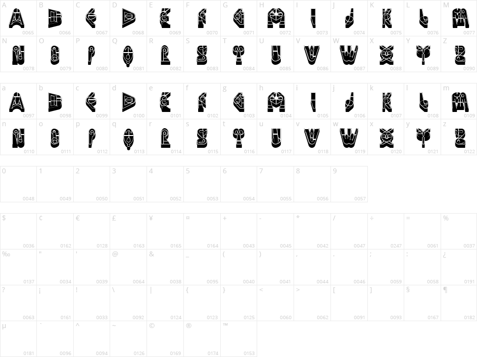 Vancouver Character Map