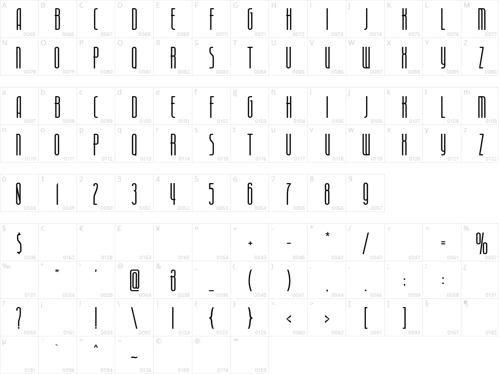 Vancouver Character Map