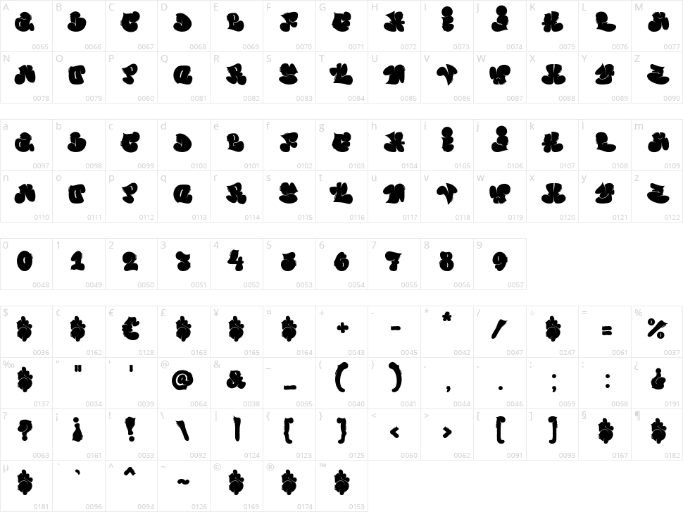 Vandal Zoy Character Map