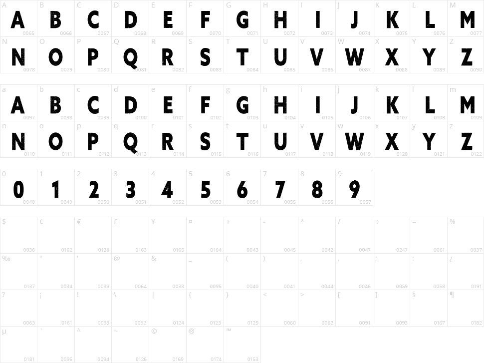 Vandal Character Map