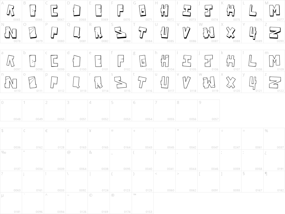 Vandal On The Fluid Character Map