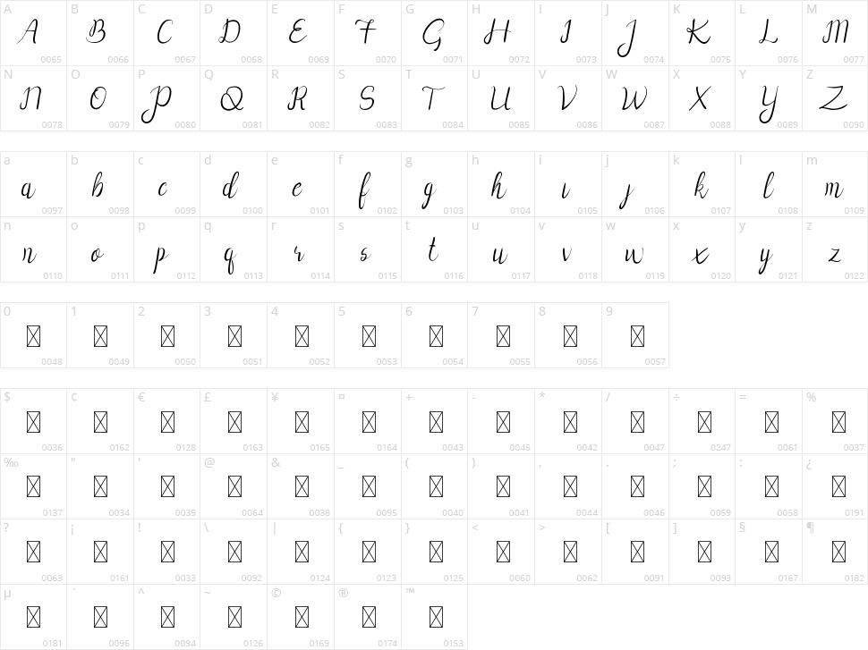 Vanellofa Character Map