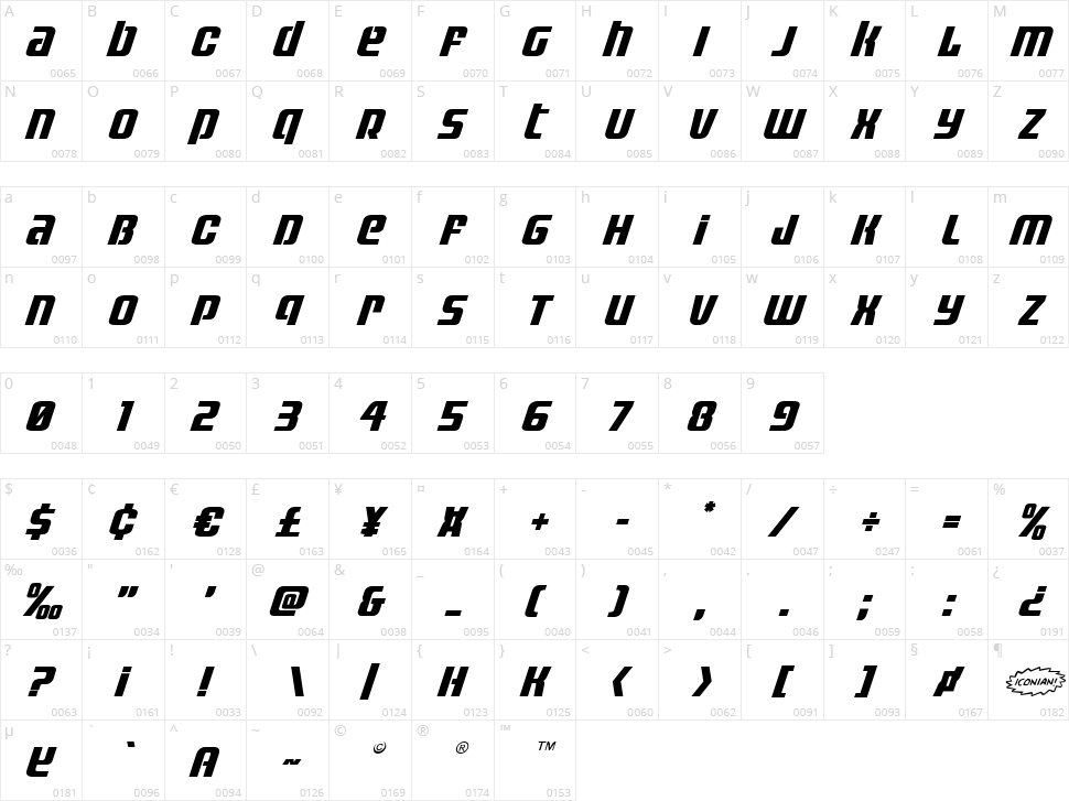 Vanguardian Character Map