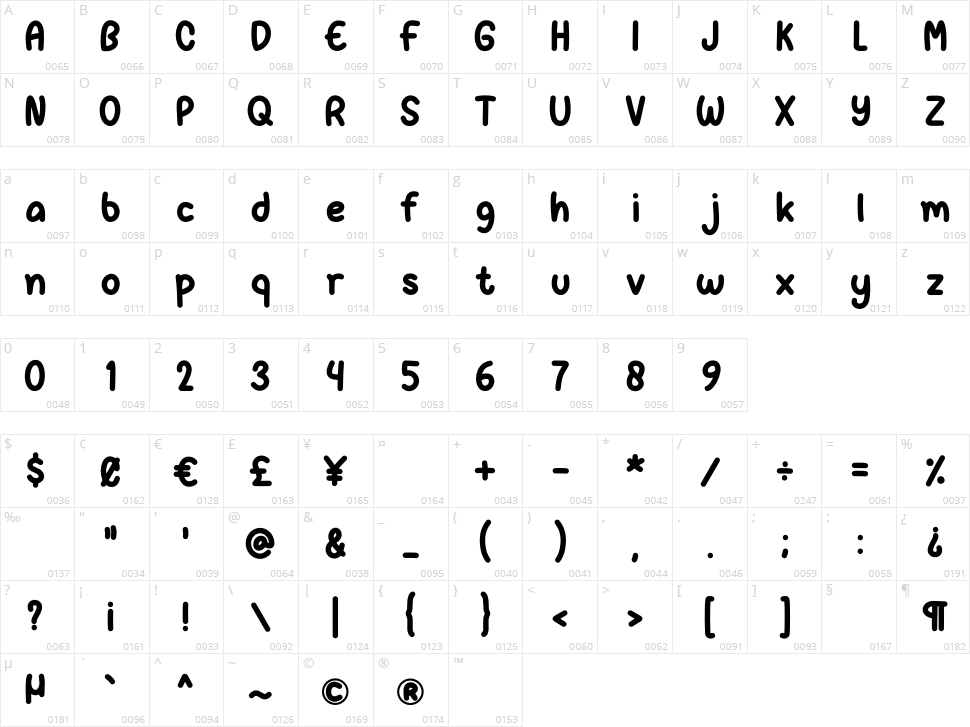 Vanilla Caramel Character Map