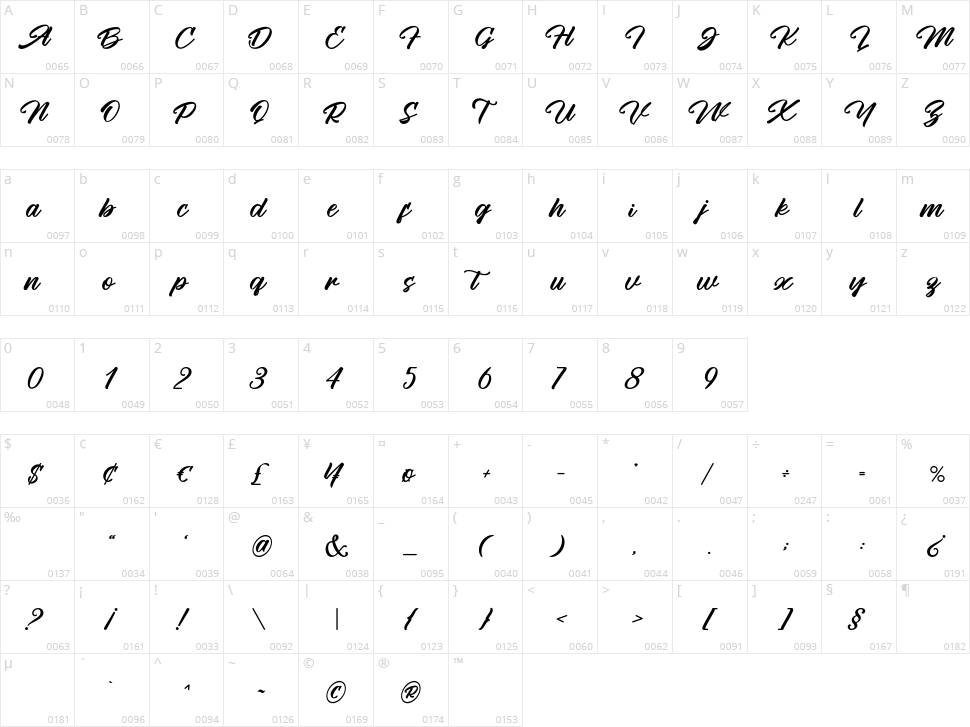 Vanilla Creamy Character Map
