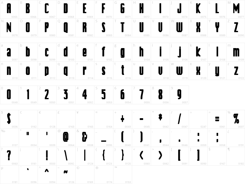 Vanilla Boys Character Map