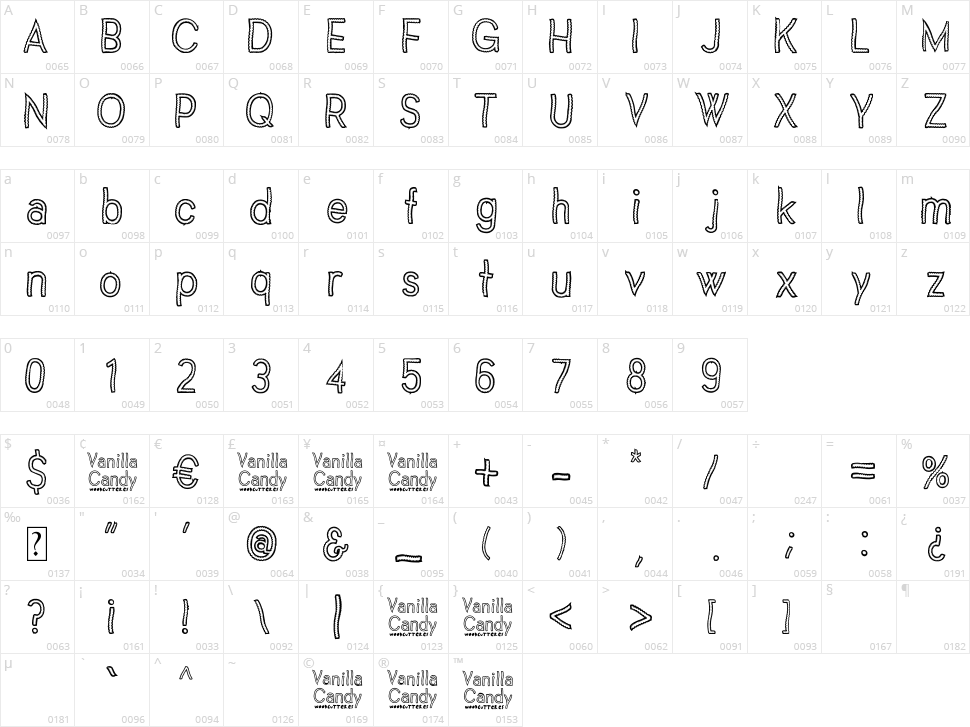 Vanilla Candy Character Map