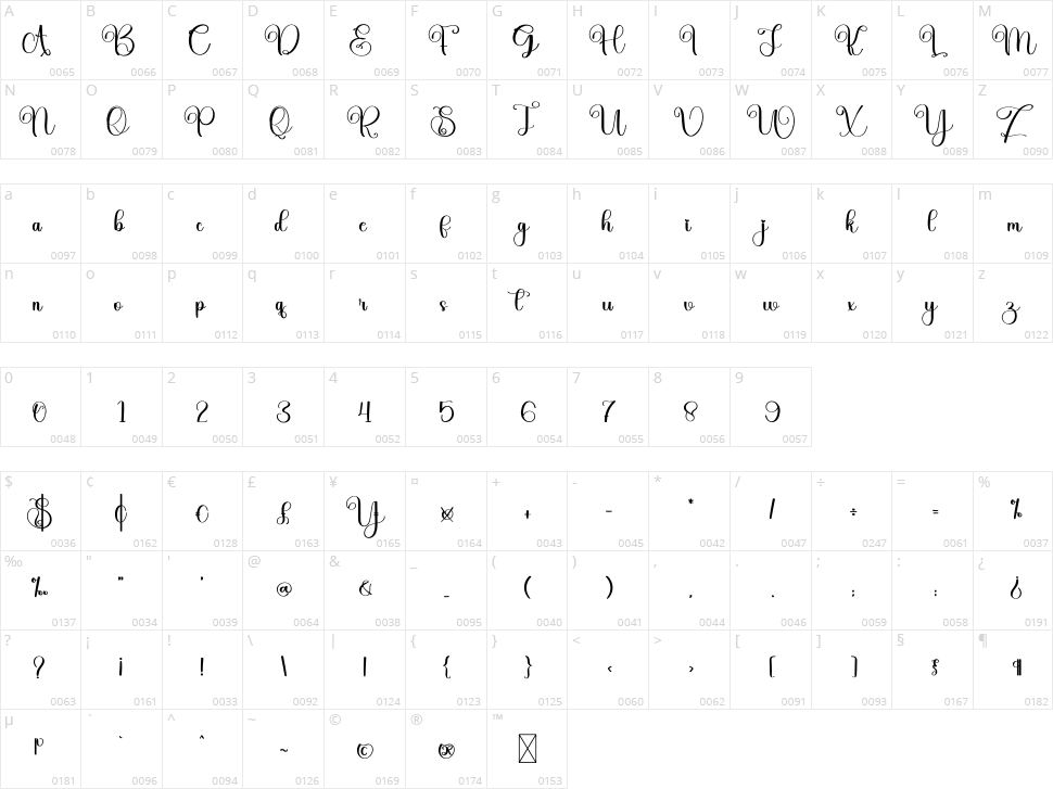 Vanilla Character Map
