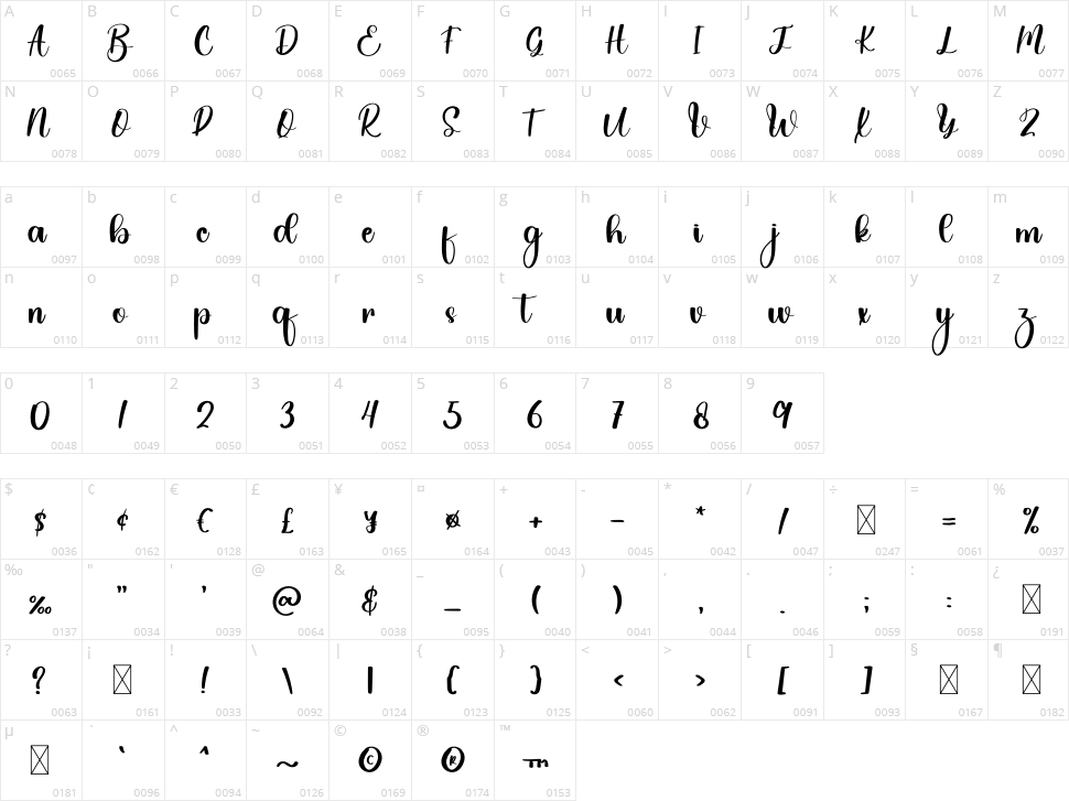 Vanilla Character Map