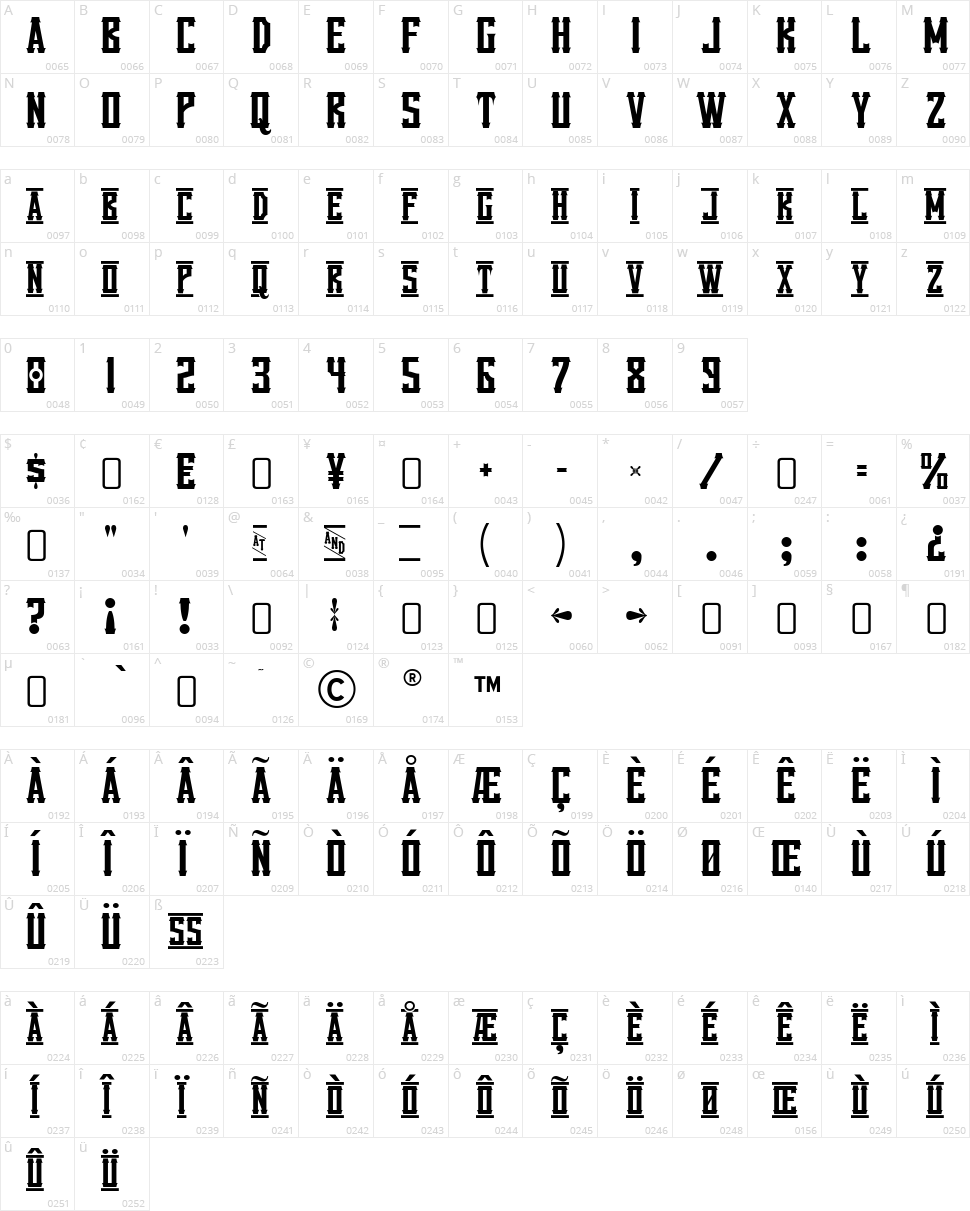 Vanilla Whale Character Map