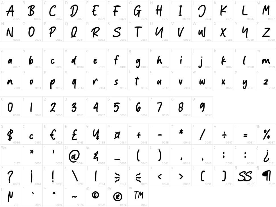 Vanillabacked Character Map