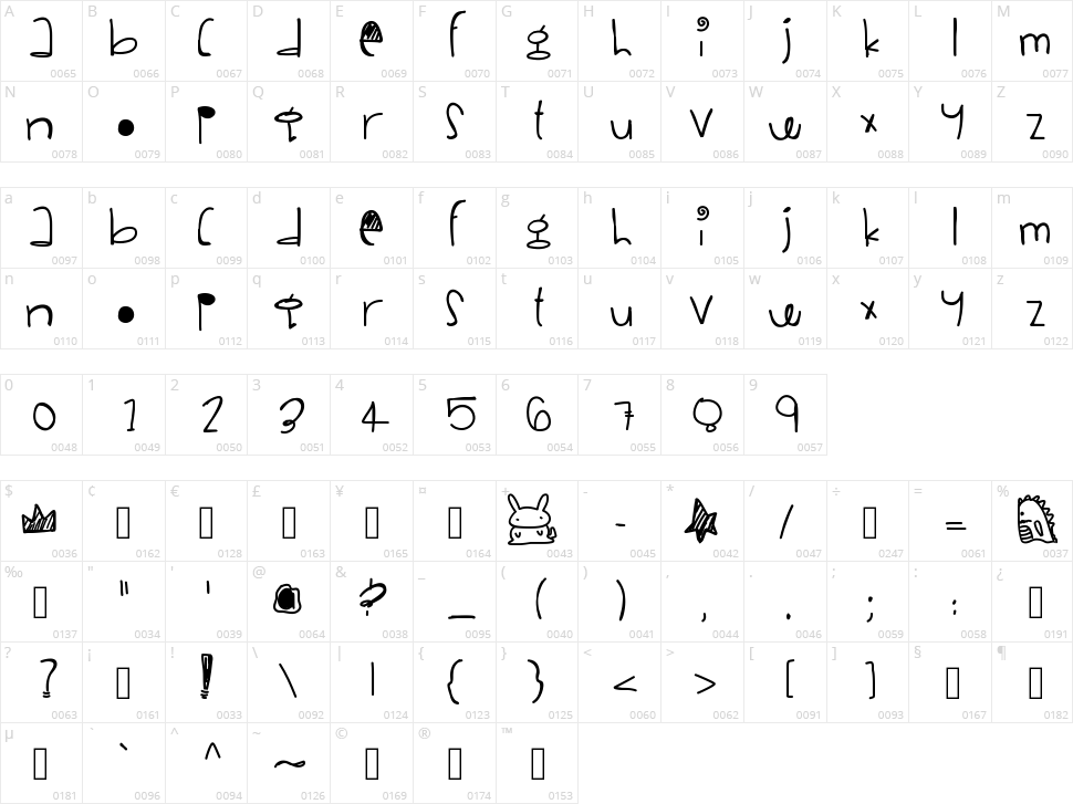 Vanilla Rainbows Character Map