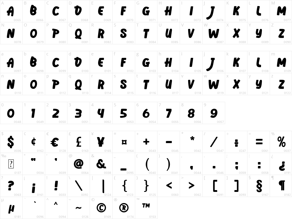 Vanily Character Map