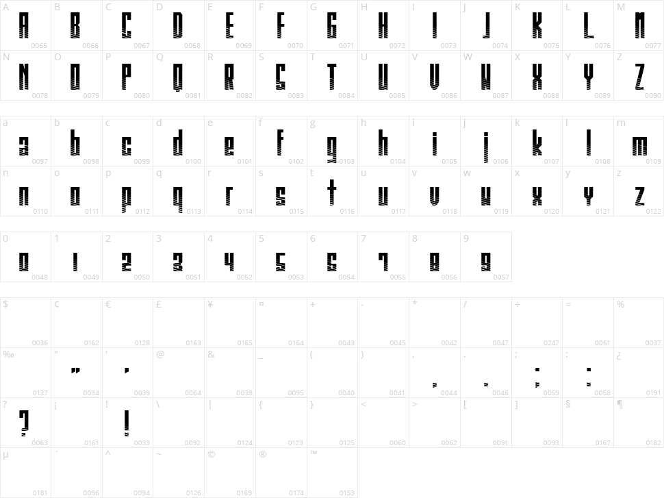 Vanishing Character Map