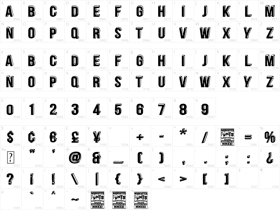 Vanitas Vanitatum Character Map