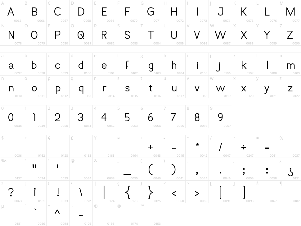 Vanlose Simple Type Character Map