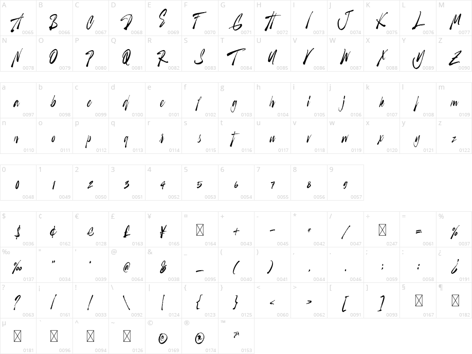 Vanville Character Map