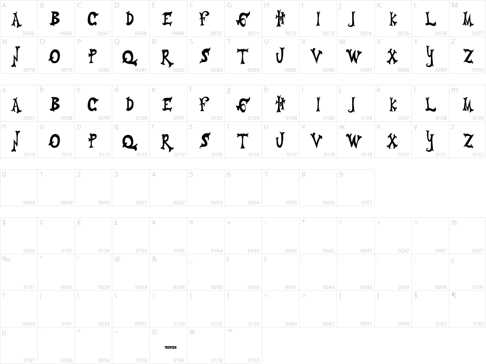 Vaquerojado Character Map