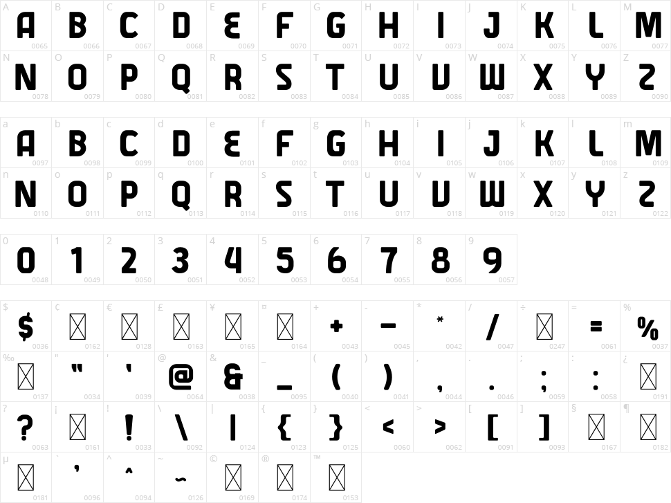 Varane Character Map