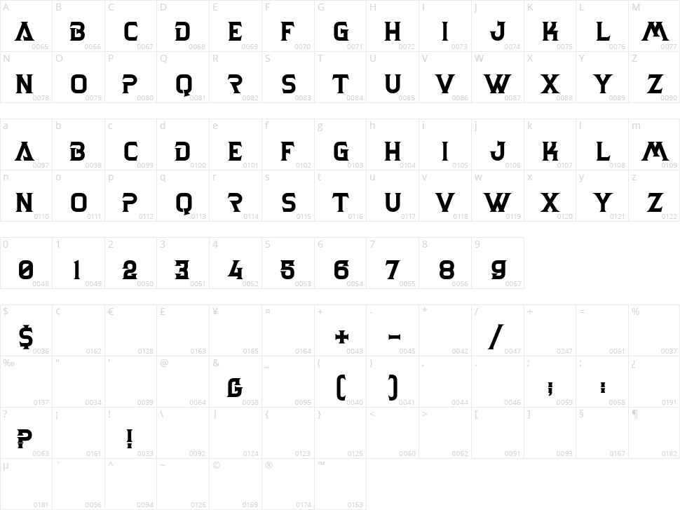 Varava Character Map