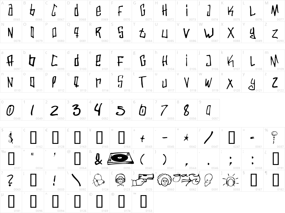 Varbee Character Map