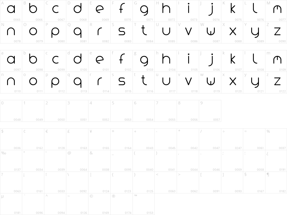 Variada TFB Character Map