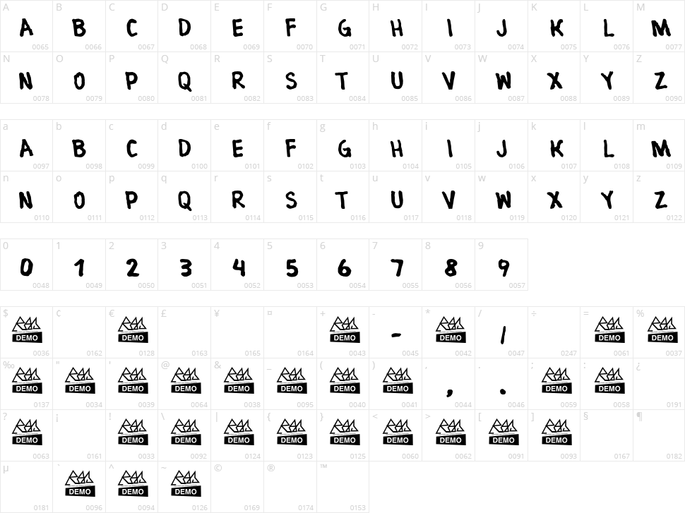 Varial Hellflip Character Map