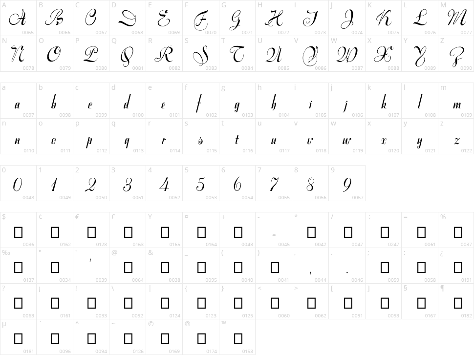 Variante Initials Character Map