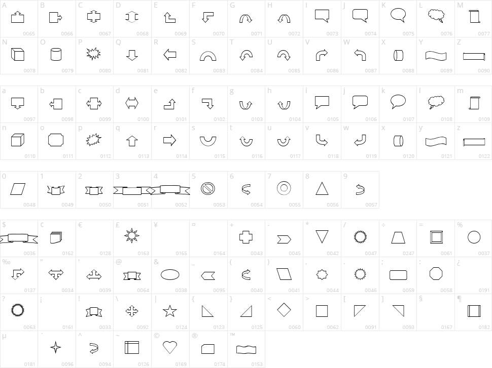 VariShapes Character Map