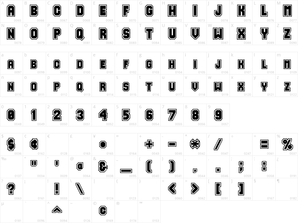 Varsity Character Map