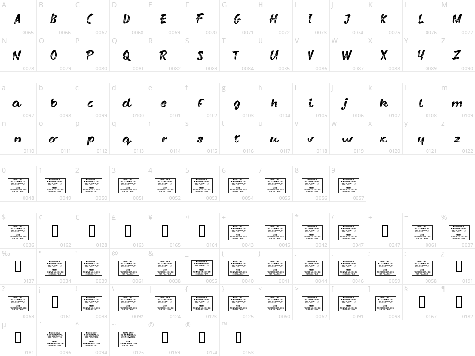 Vary Sharky Character Map