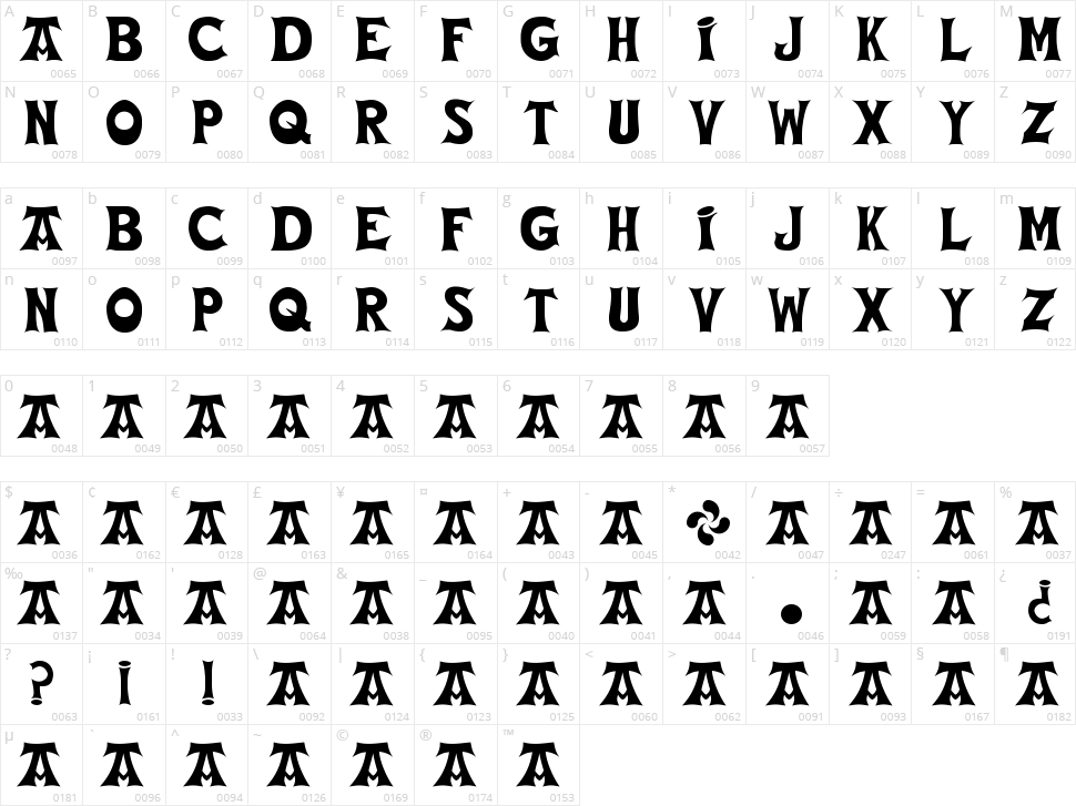 Vasca Berria Character Map