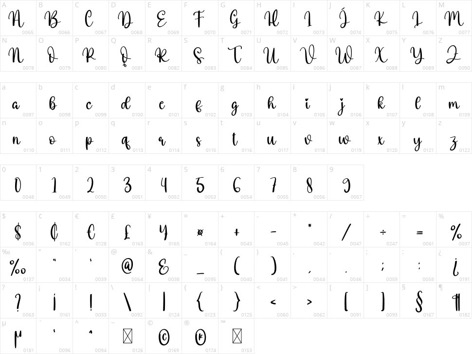 Vase Sunflower Character Map