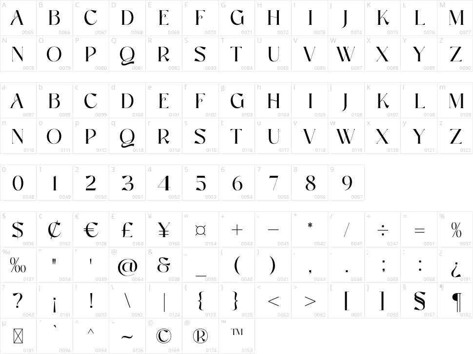Vasquz Character Map