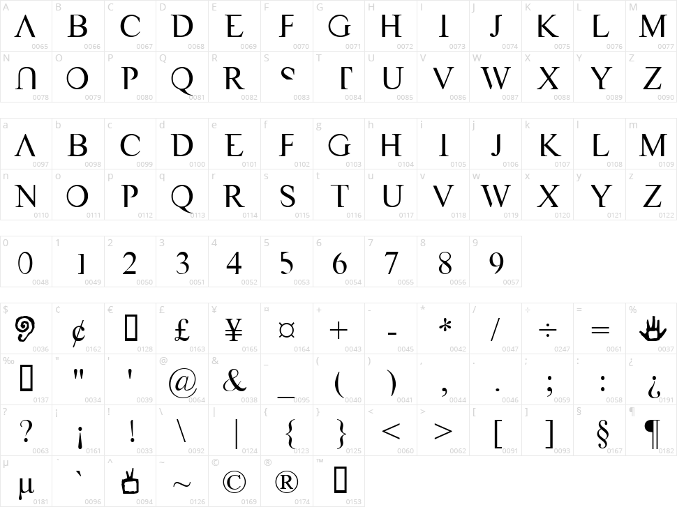 VAST Naked Character Map